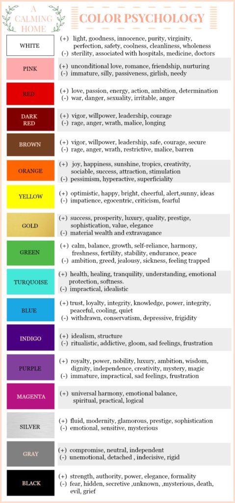 Color psychology, color, rainbow, mood, color scheme